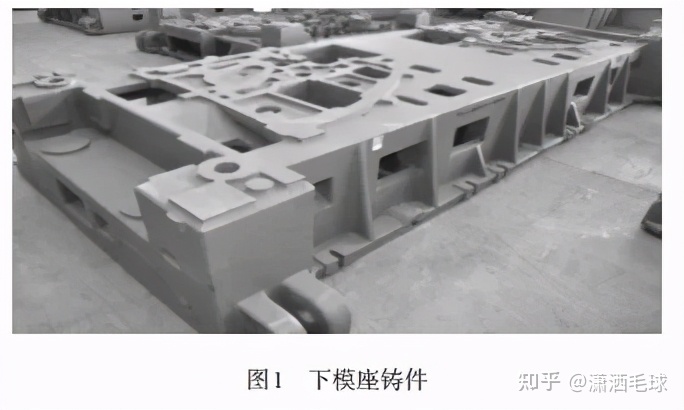 2、什么是铸模