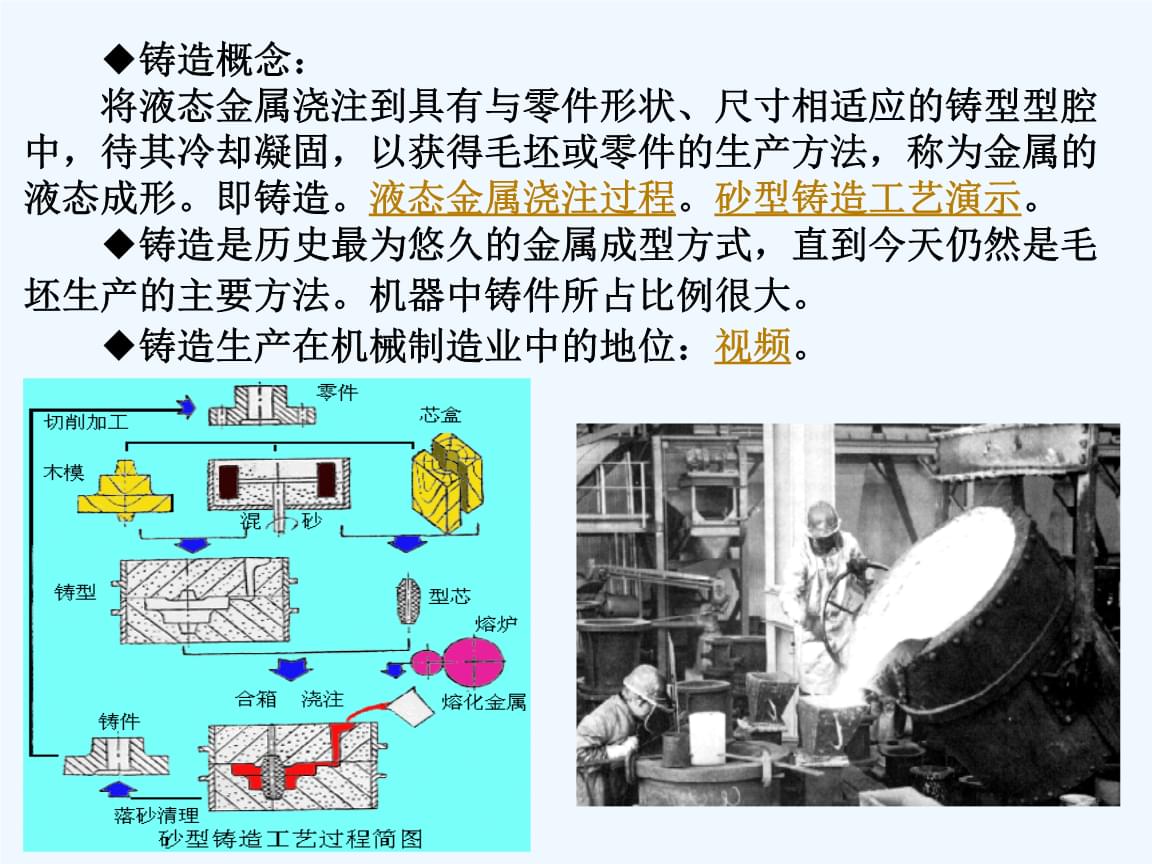 铸造工艺的历史演变
